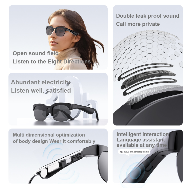 Óculos de Áudio Inteligentes B - Audio Music Voice avaliação e preço