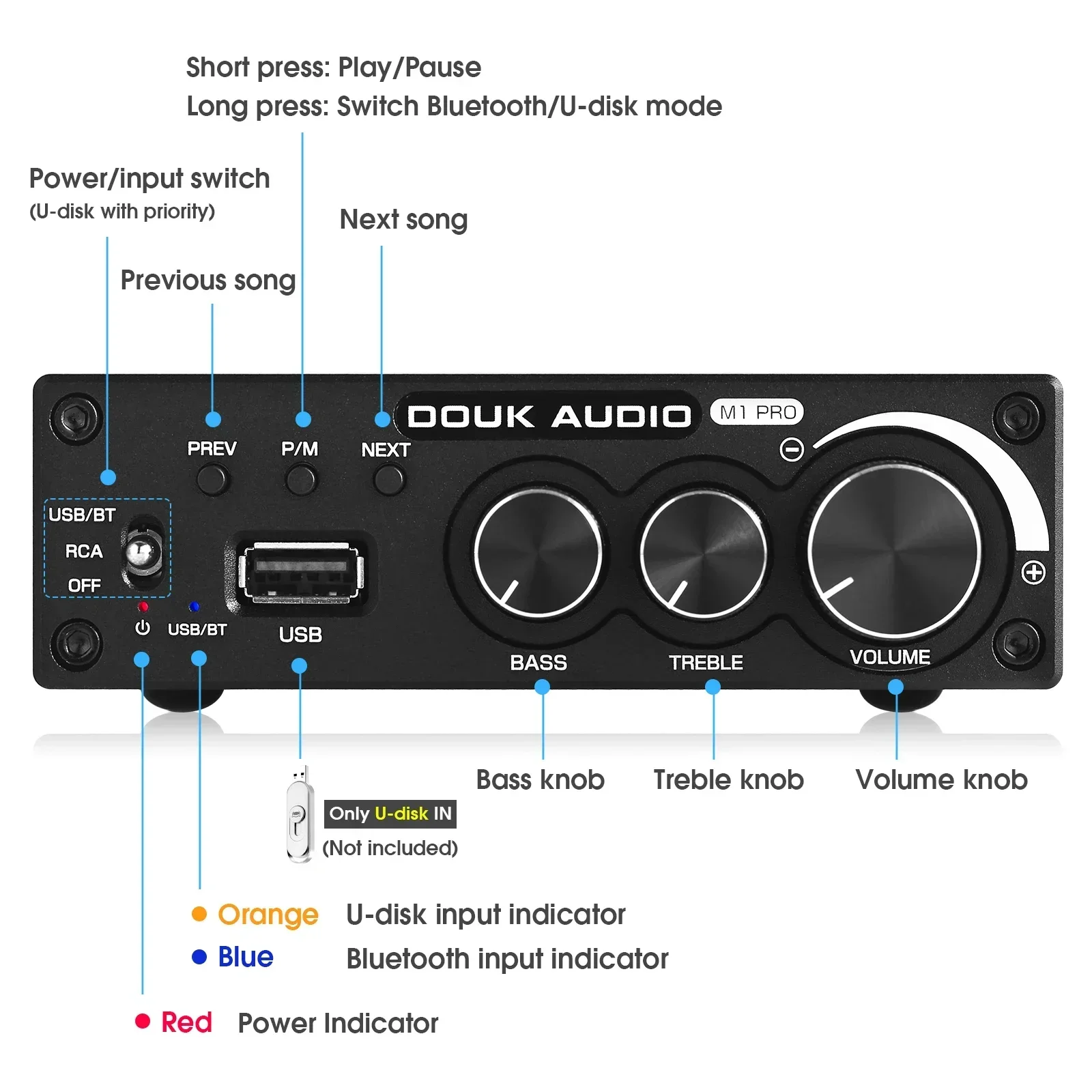 Amplificador de Potência Bluet - Music Audio Pro avaliação e preço