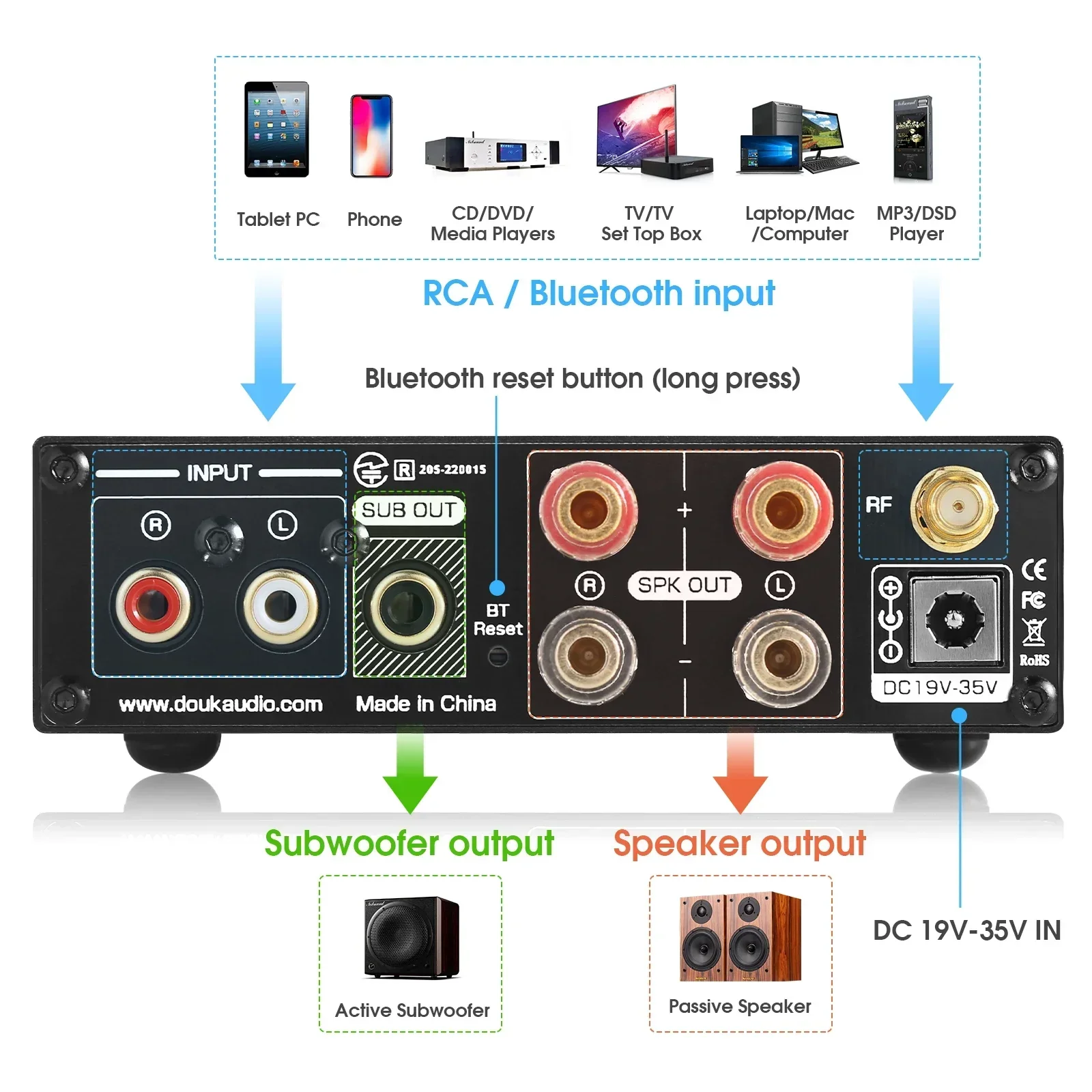 Amplificador de Potência Bluet - Music Audio Pro avaliação e preço