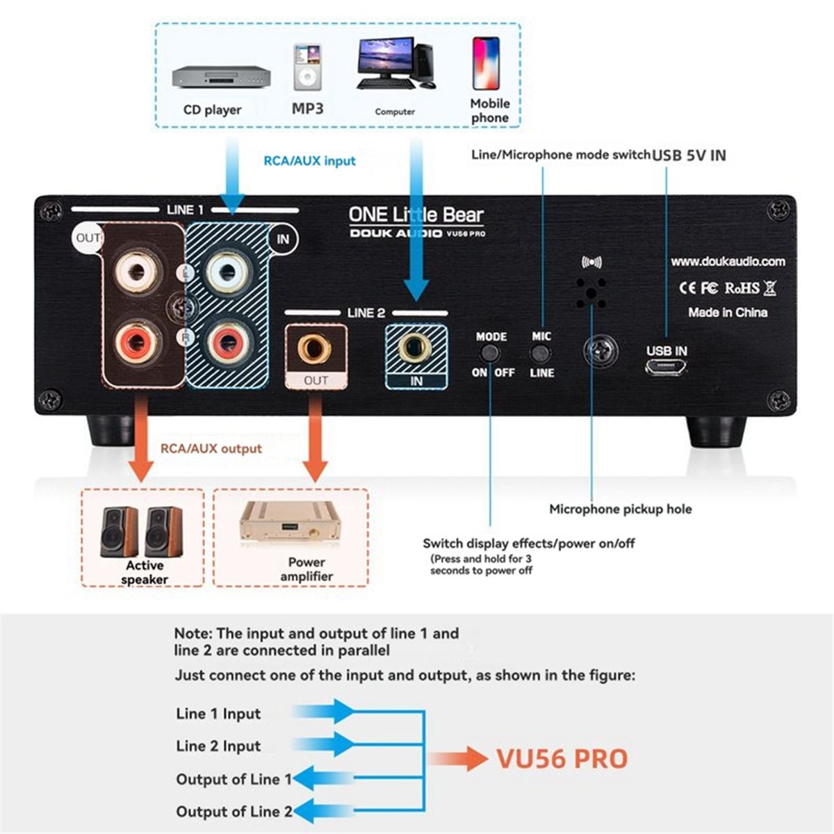 Analisador de Espectro Musical - Music Audio Pro avaliação e preço