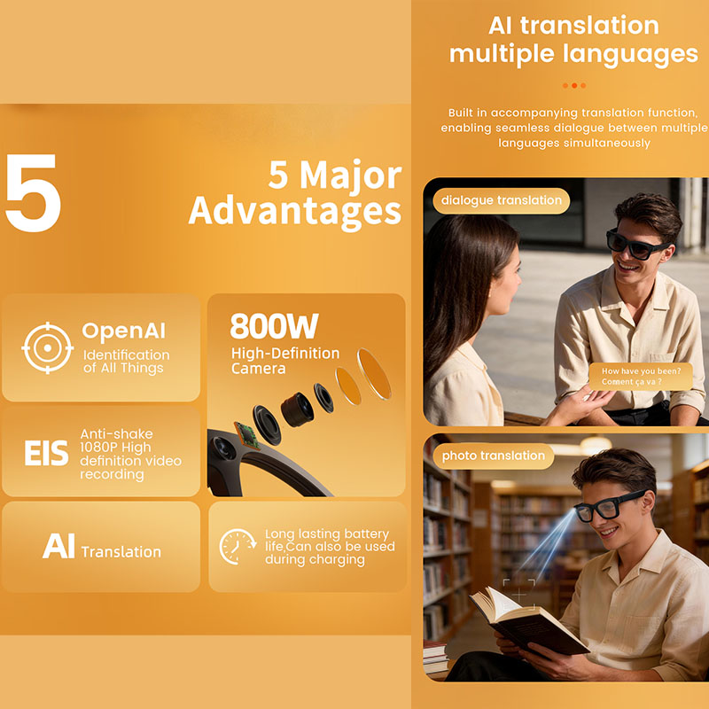 Óculos Inteligentes AI com Câm - Audio Music To Video Ai Free avaliação e preço